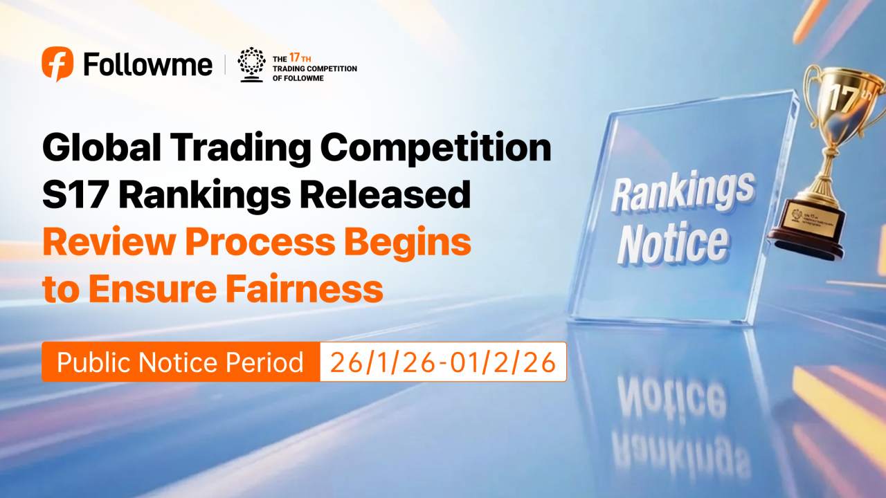 Global Trading Competition S17 Rankings Released