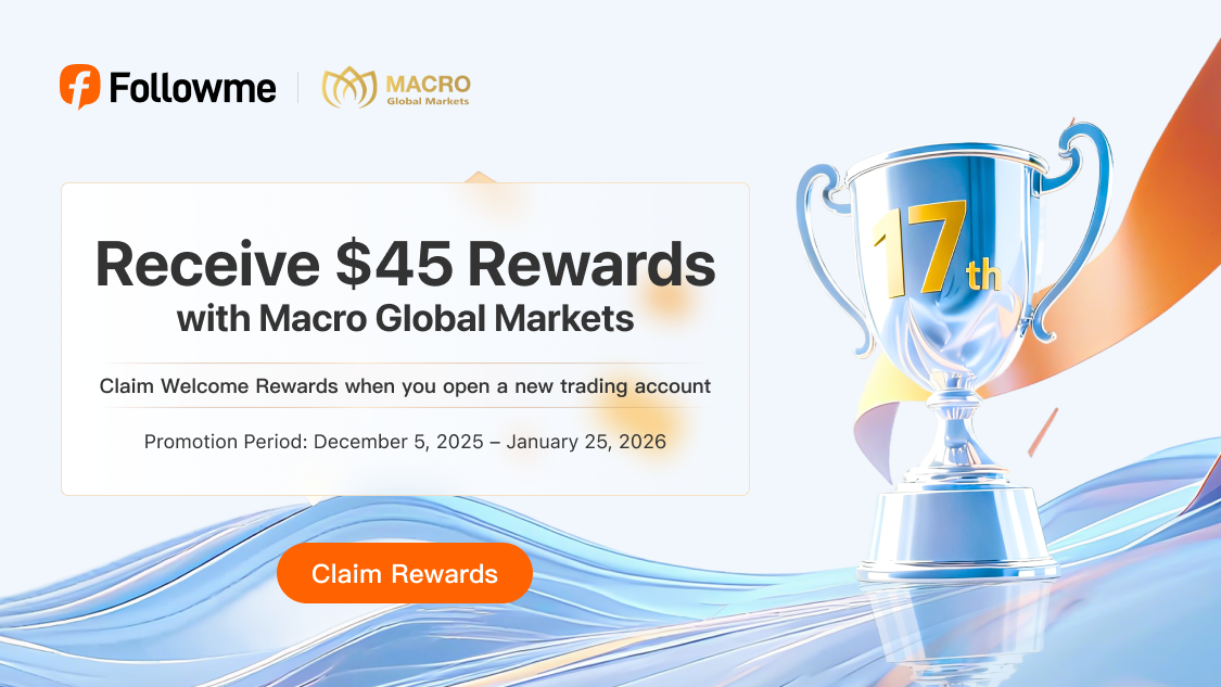 Receive $45 Rewards with Macro Global Markets!