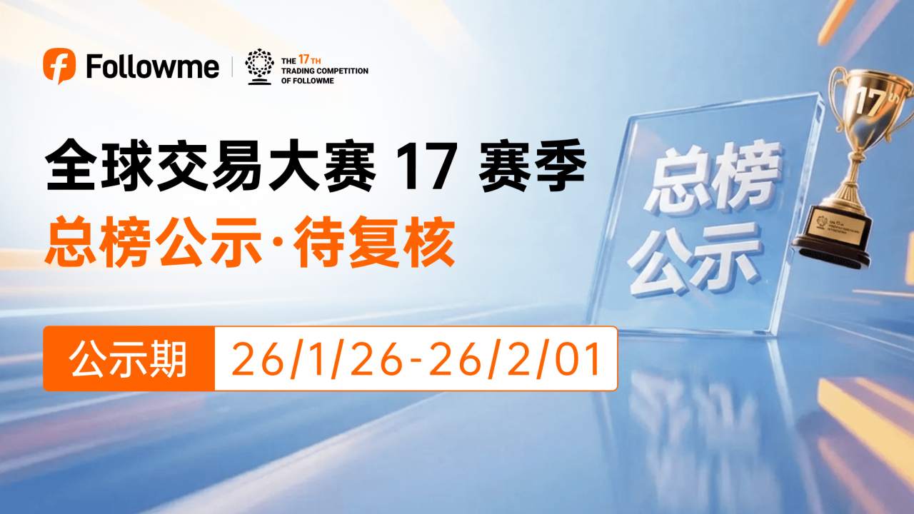 全球交易大赛 17 赛季榜单初现,复核启幕,公正护航
