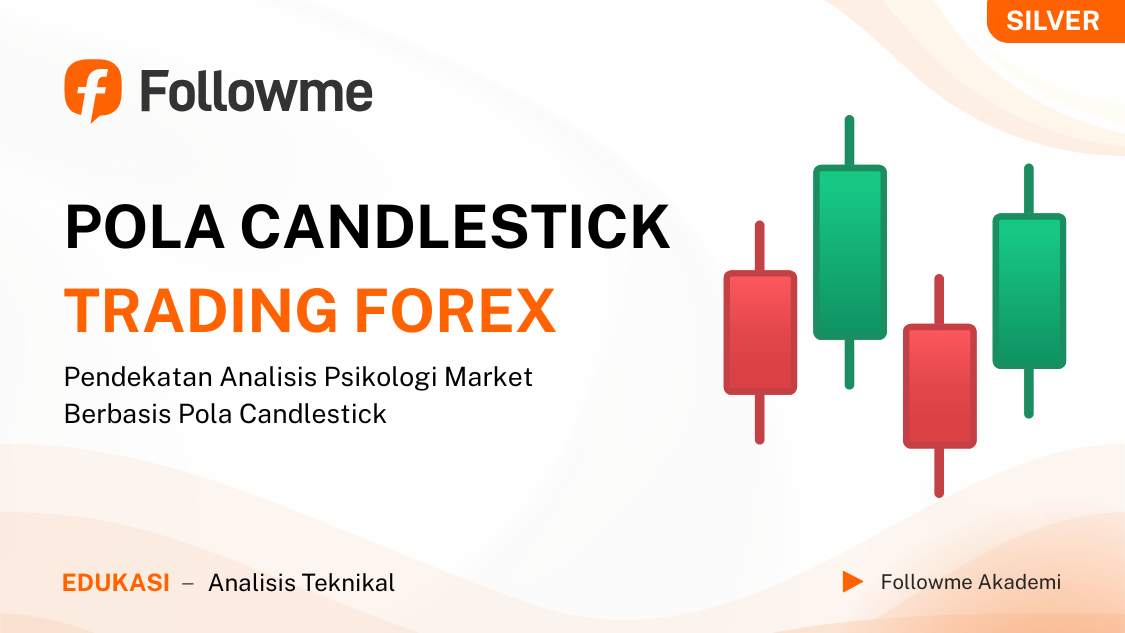 Belajar Candlestick dari Nol, Pola Dasar yang Paling Sering Muncul di Market