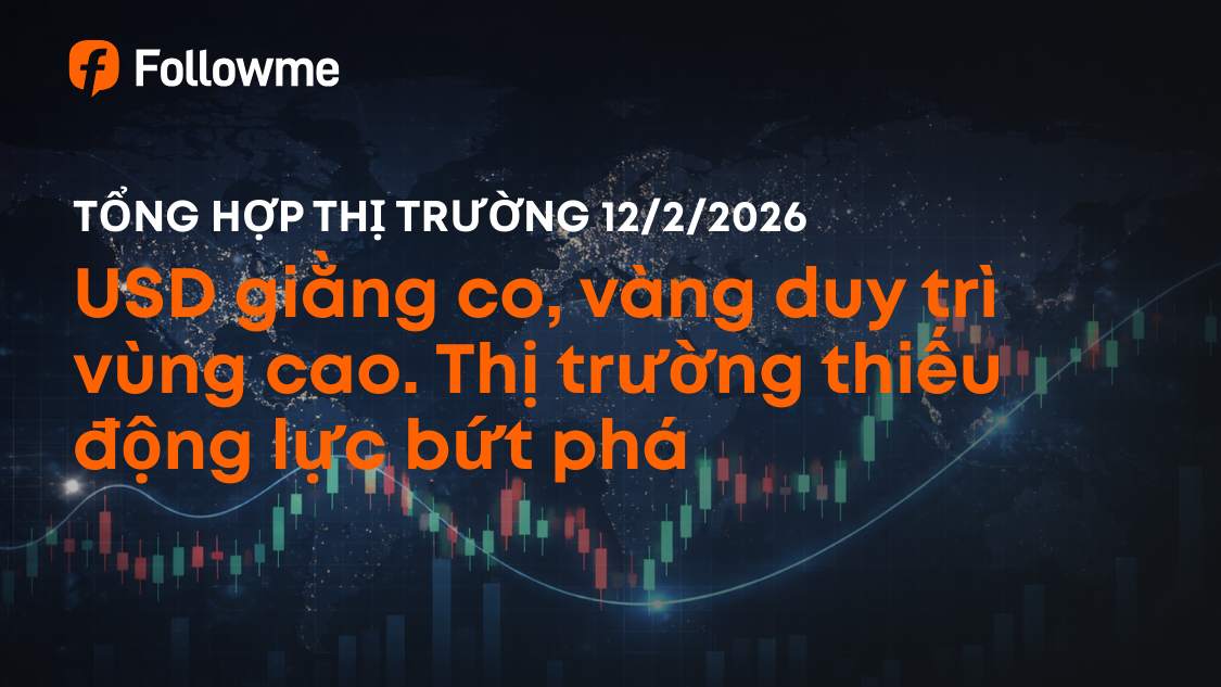 USD giằng co, vàng duy trì vùng cao – thị trường thiếu động lực bứt phá