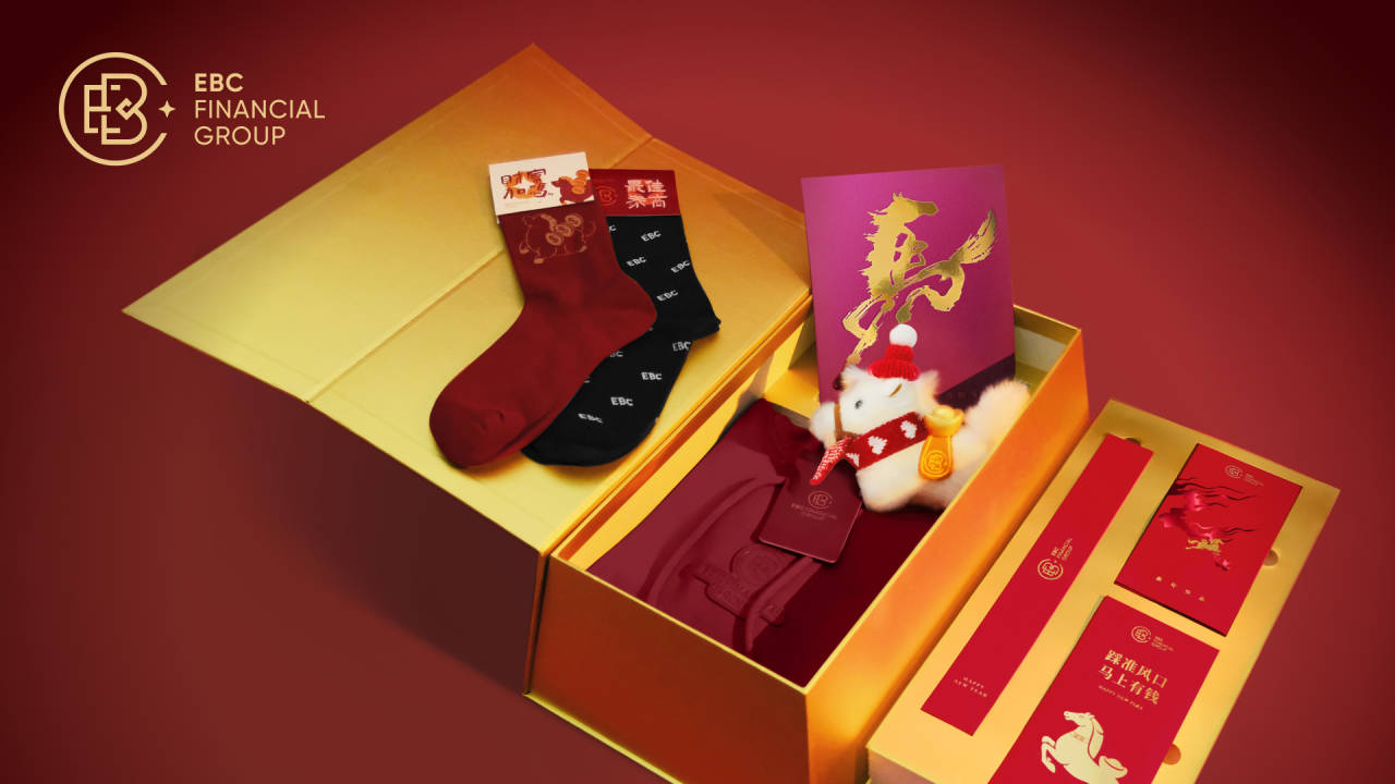 EBC 狂欢季 | 信号PK赢10万元交易补贴，新老同享