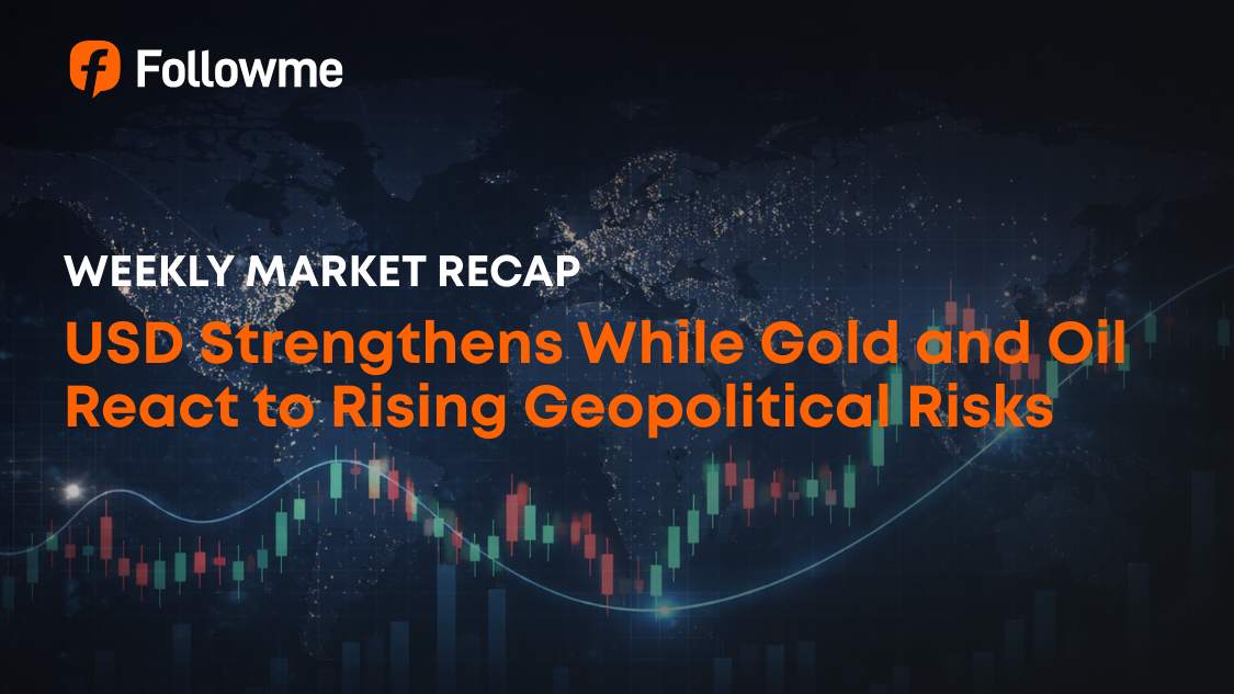 USD Strengthens While Gold and Oil React to Rising Geopolitical Risks