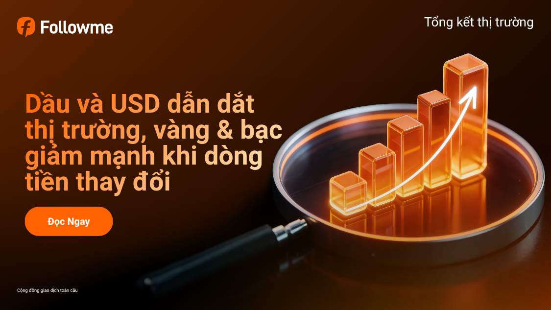Dầu và USD dẫn dắt thị trường, vàng & bạc giảm mạnh trong bối cảnh dòng tiền thay đổi