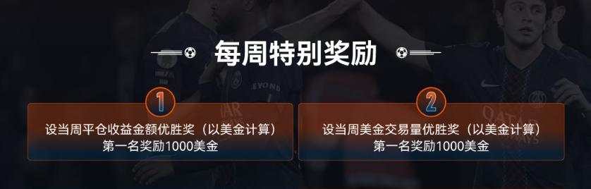 双重赛道,双倍赏金!Followme 专享 $8,000+ 奖池,助阵 WeTrade 百万美金交易大赛!