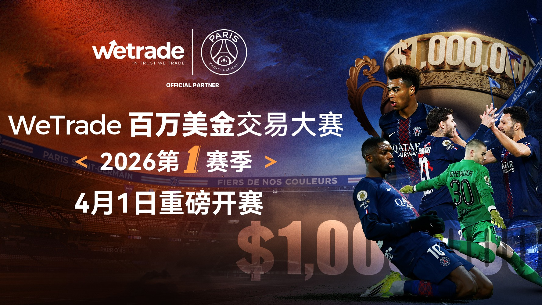 #WeTrade百万美金交易大赛#