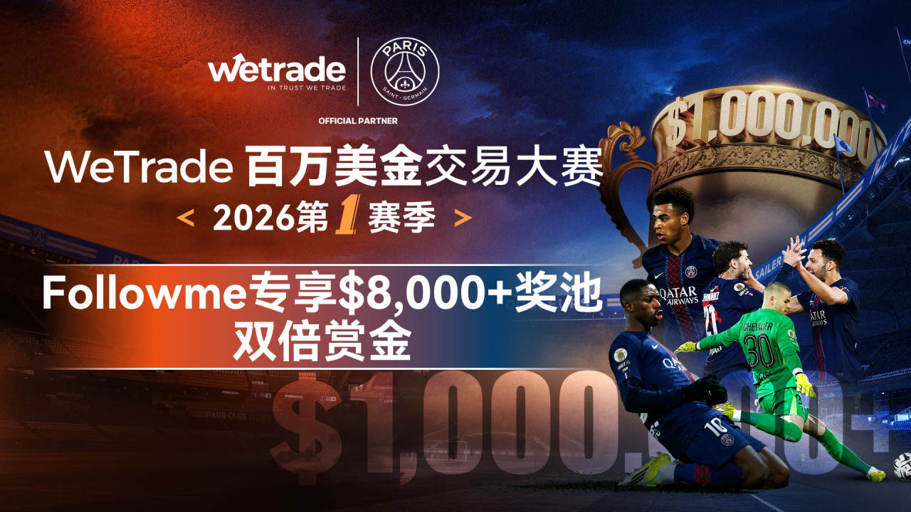 双重赛道,双倍赏金!Followme 专享 $8,000+ 奖池,助阵 WeTrade 百万美金交易大赛!
