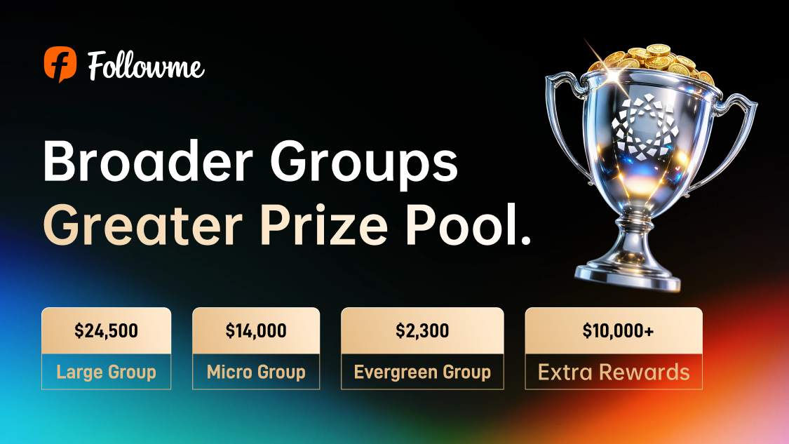 Followme Trading League 2026 Season 18 Officially Starts! [Join Now]