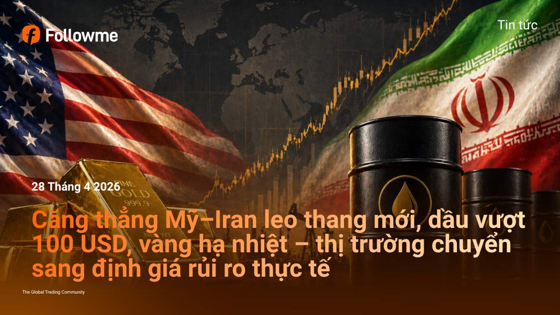 Căng thẳng Mỹ–Iran leo thang mới, dầu vượt 100 USD, vàng hạ nhiệt – thị trường chuyển sang định giá rủi ro thực tế