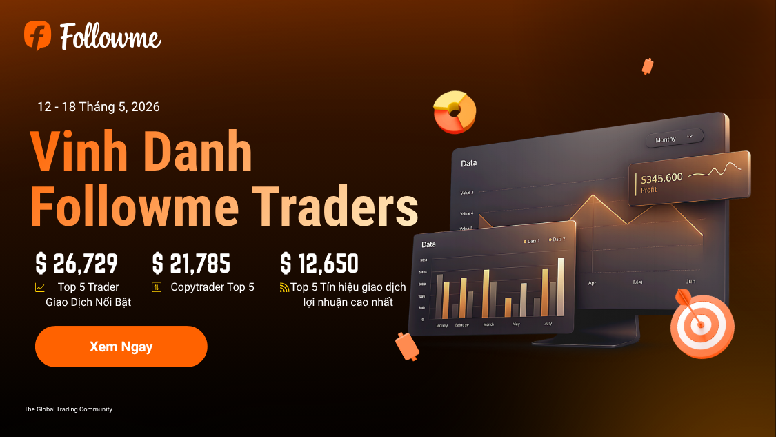 Báo cáo Tuần 12/5/2026 - 18/5/2026 | Vinh danh Top Trader