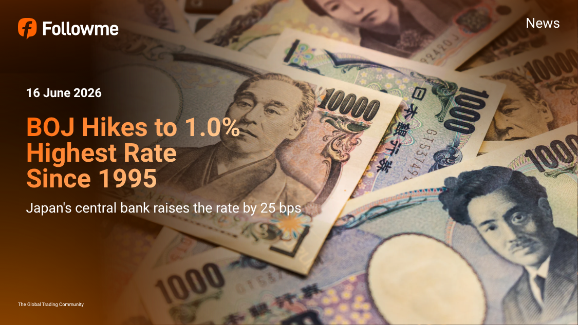 Breaking: BOJ Hikes to 1.0% - Highest Rate Since 1995