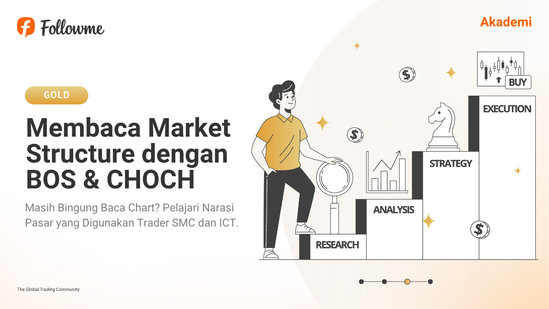 Internal Structure, External Structure, BOS, dan CHOCH: Cara Membaca Narasi Pasar