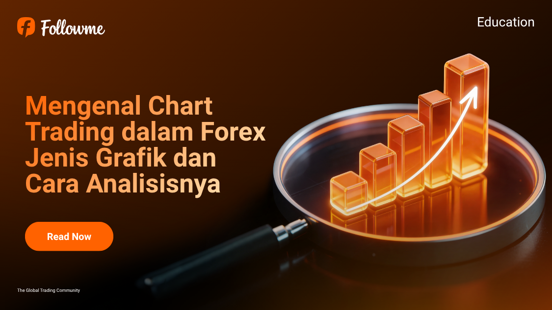 Mengenal Chart Trading dalam Forex: Jenis Grafik dan Cara Analisisnya