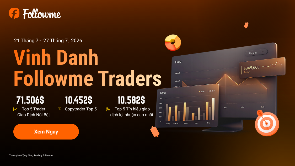 Báo cáo Tuần 21/7/2026 - 27/7/2026 | Vinh danh Top Trader