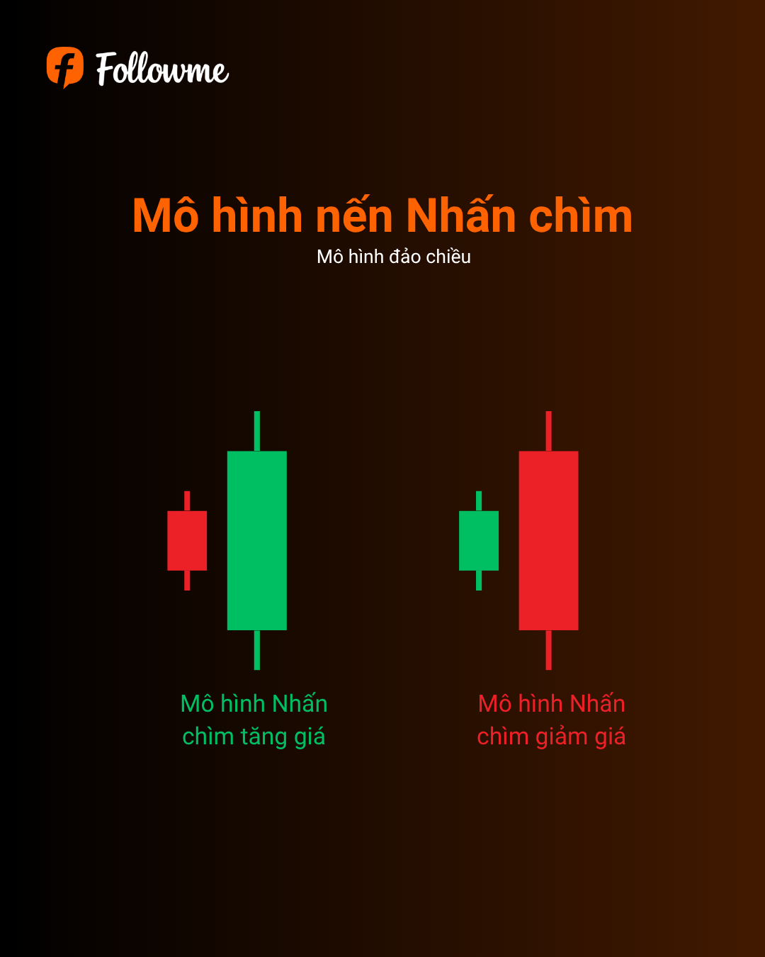 Munehisa Homma: Huyền Thoại Đằng Sau Mọi Cây Nến Nhật