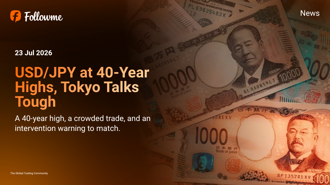 USD/JPY at 40-Year Highs, Tokyo Talks Tough