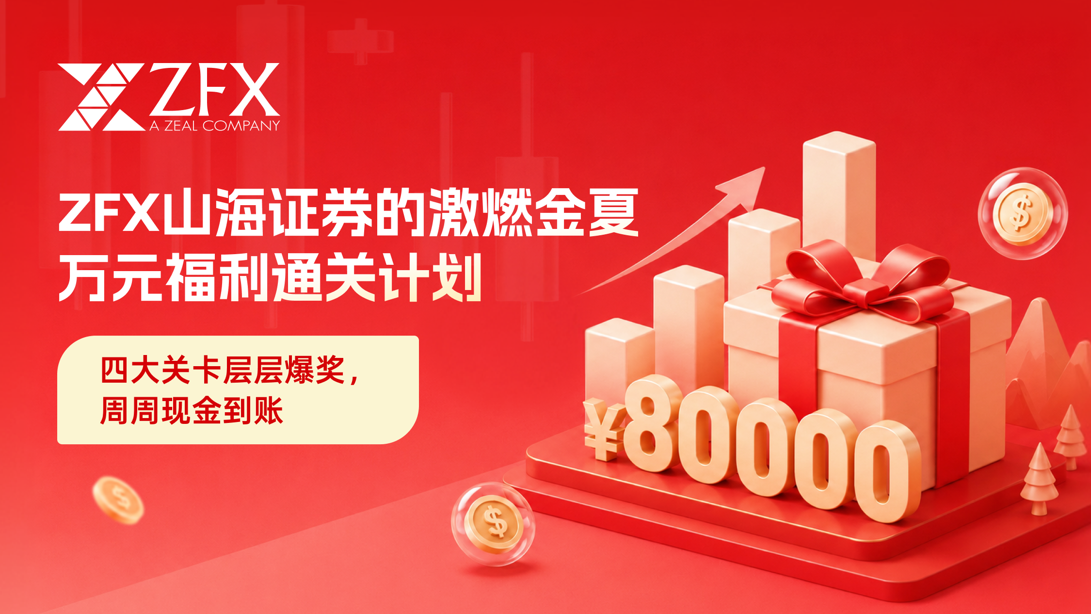 ZFX山海证券的激燃金夏·万元福利通关计划