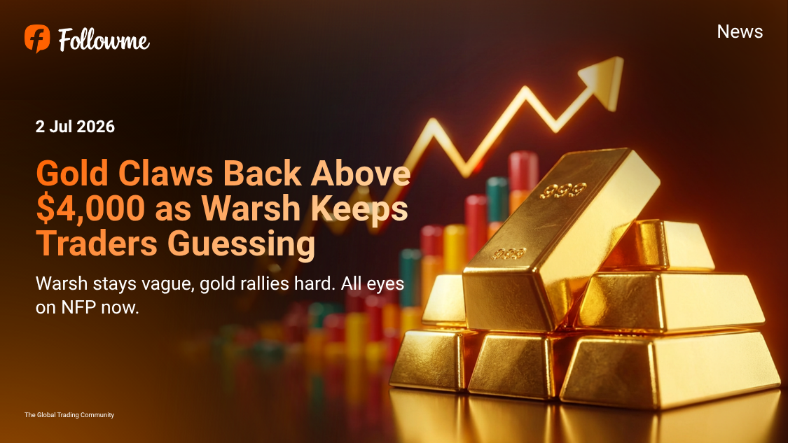 Gold Claws Back Above $4,000 as Warsh Keeps Traders Guessing