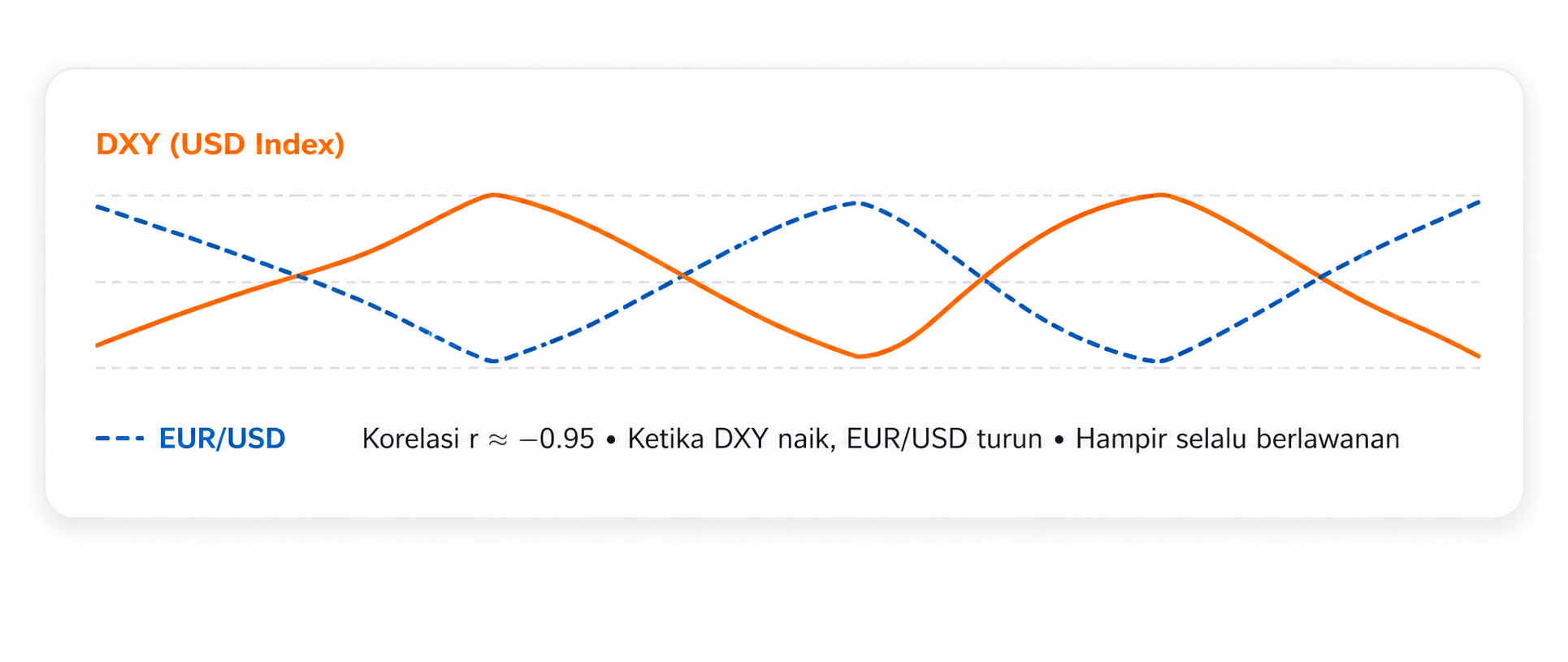 Composite dalam Trading: Pengertian, Cara Kerja, dan Fungsinya untuk Trader