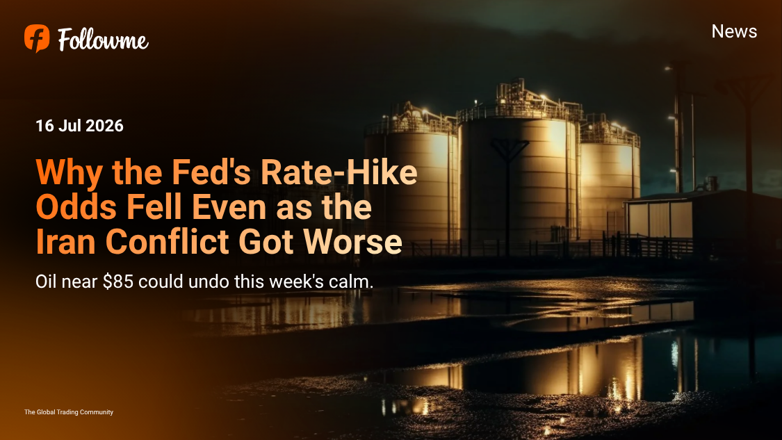 Why the Fed's Rate-Hike Odds Fell Even as the Iran Conflict Got Worse