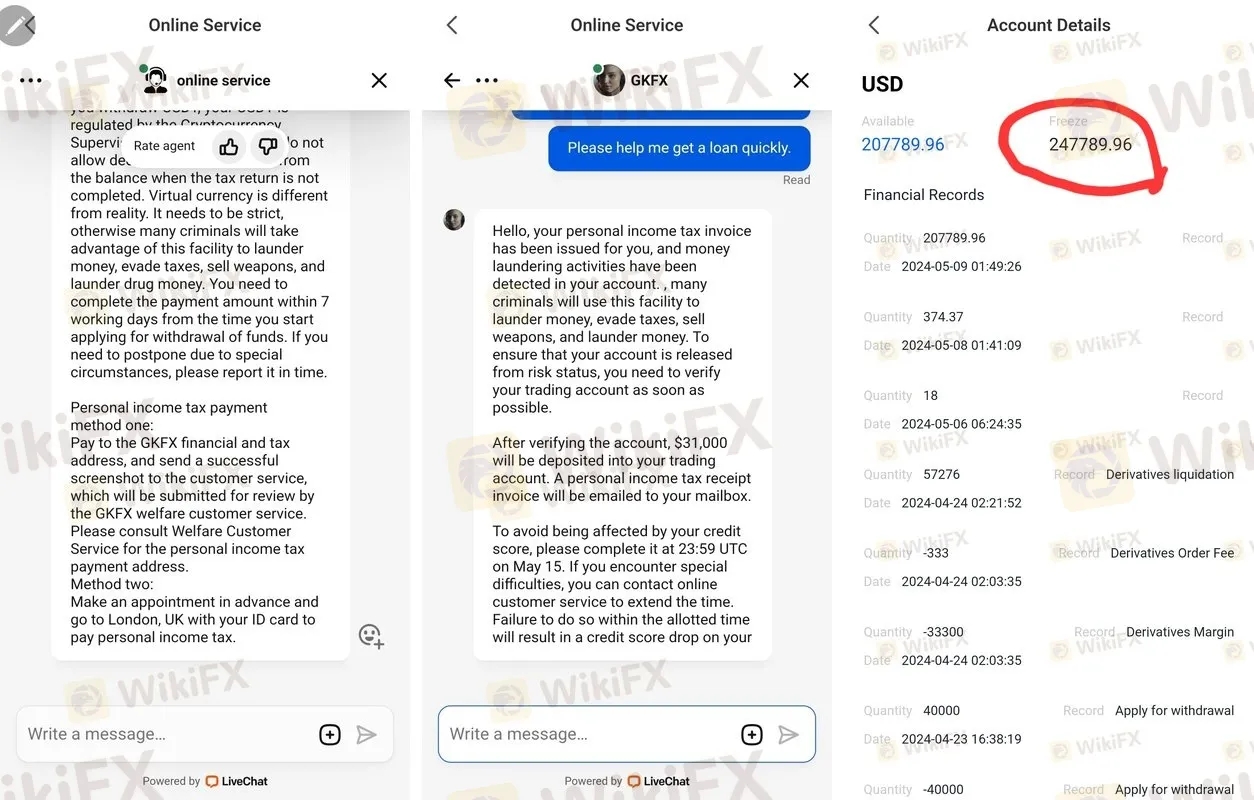 Review TPFx: Broker Berlisensi BAPPEBTI dengan Catatan Keluhan Penarikan Dana