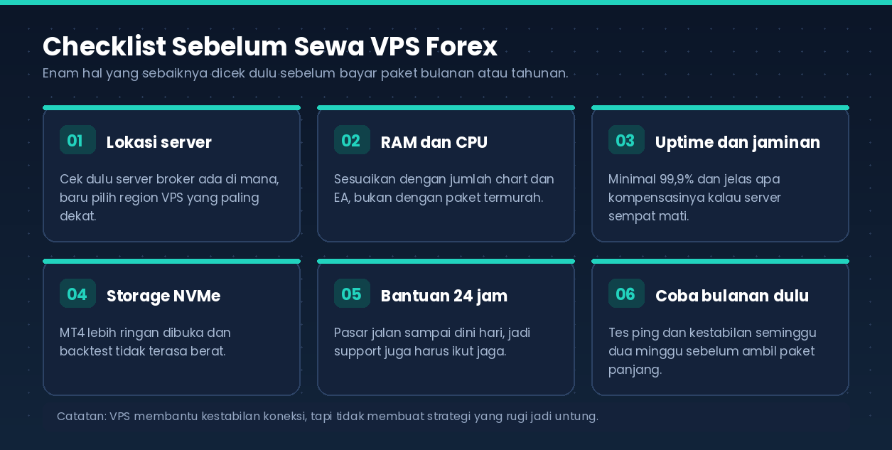 Forex VPS: Cara Kerja, Biaya, dan Cara Memilih yang Tepat untuk Trading