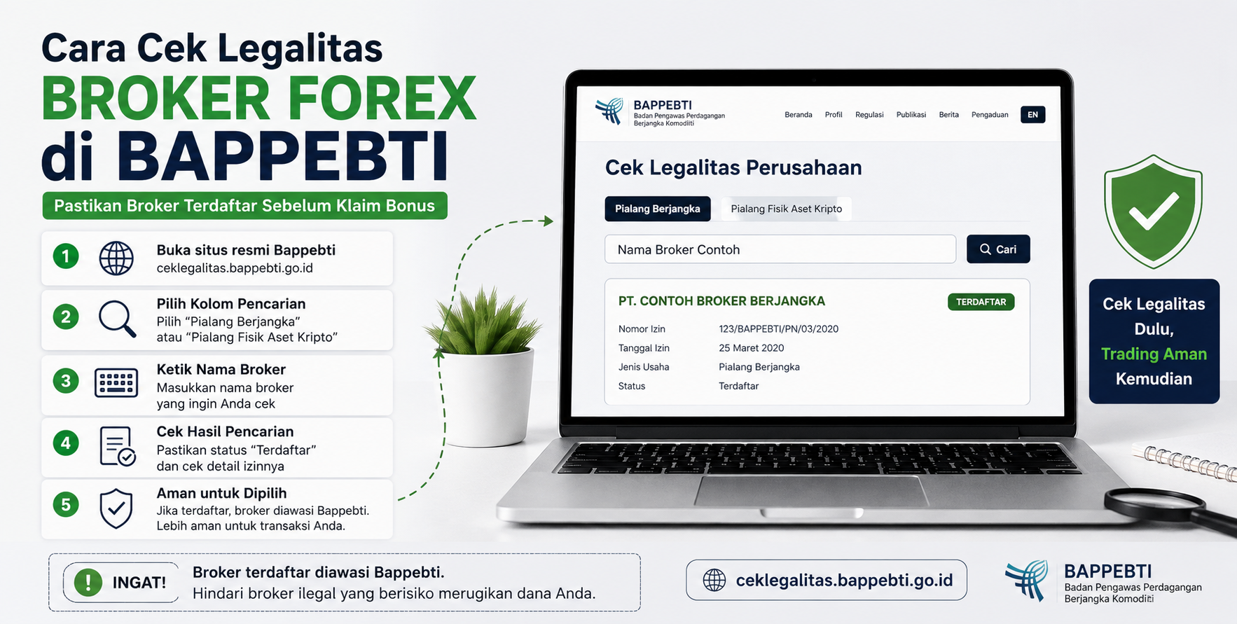 Bonus Tanpa Deposit Forex: Cara Kerja, Syarat, dan Risikonya