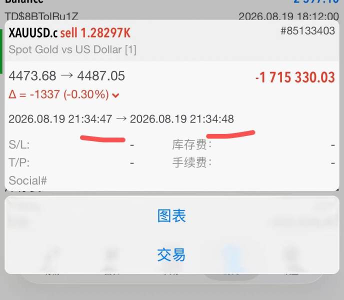 扩散！星桥资本SBCFX疑似跑路！“一秒爆仓+黑屏”数百万元血本无归！