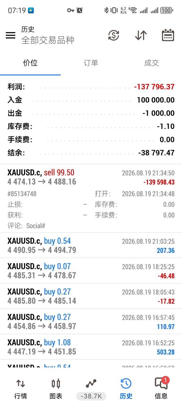 feed-image-2