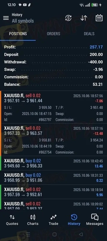 Review esaFX 2026: Izin Lengkap, tapi Ada Keluhan Stop Loss dan Penarikan