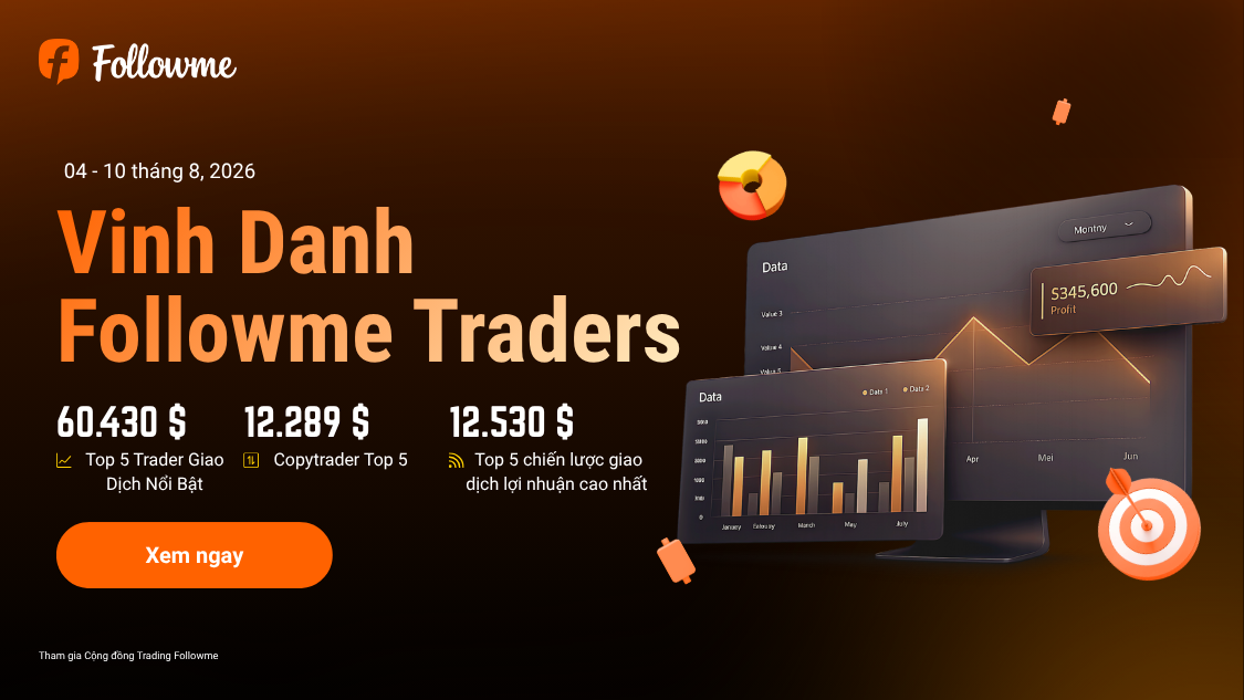 Báo cáo Tuần 04/8/2026 - 10/8/2026 | Vinh danh Top Trader