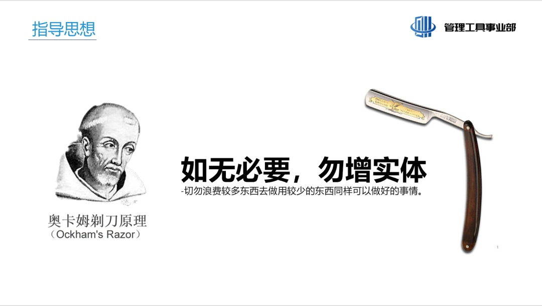 交易是一种信仰