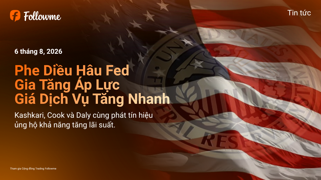 Phe Diều Hâu Fed  Gia Tăng Áp Lực Giá Dịch Vụ Tăng Nhanh