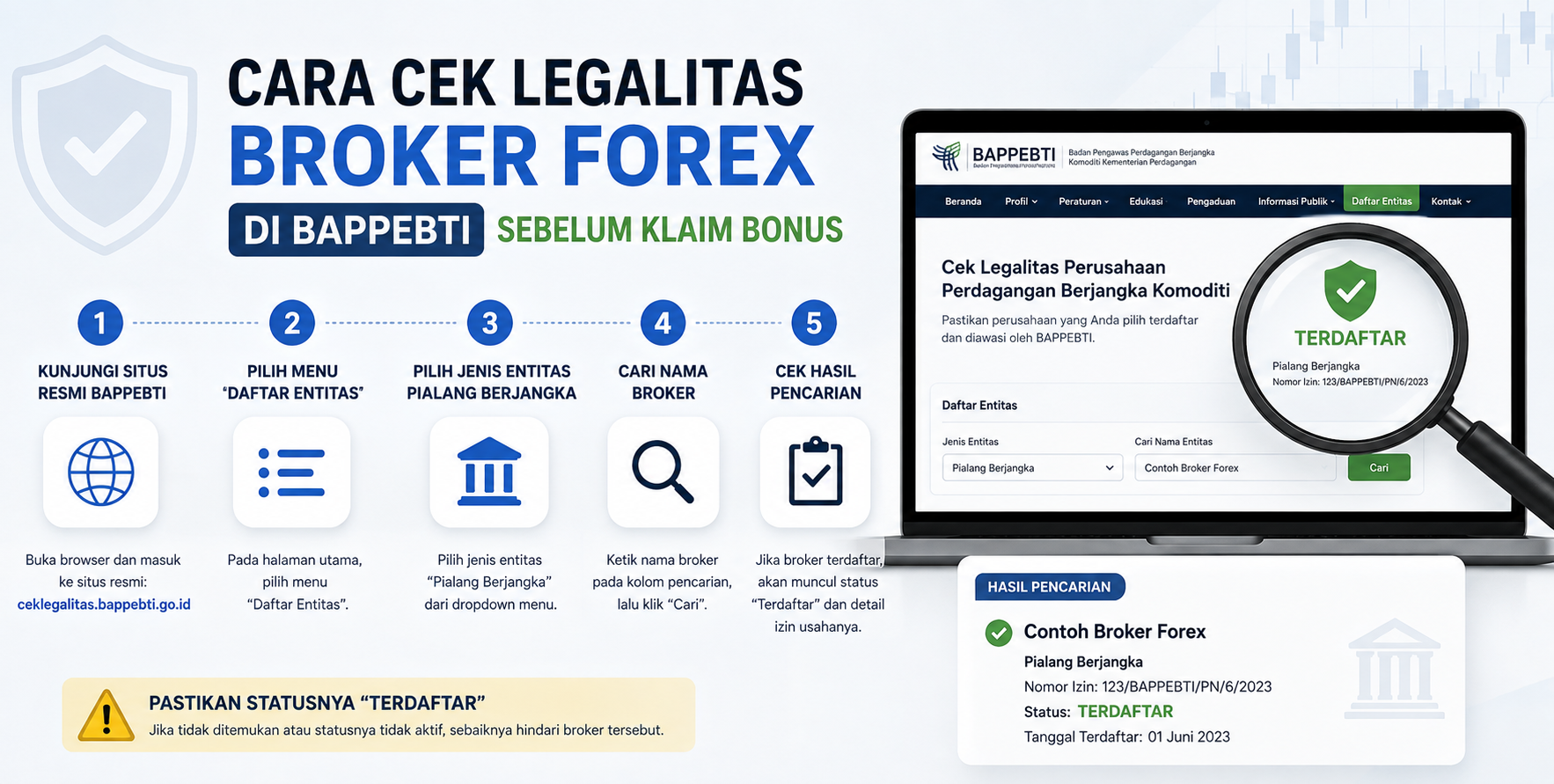 Bonus Tanpa Deposit Forex: Cara Kerja, Syarat, dan Risikonya