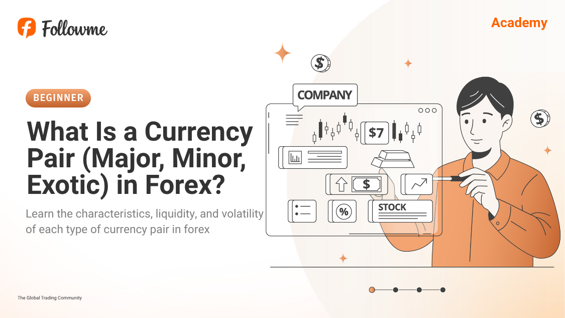 USD/TRY vs EUR/USD: Same Platform, Completely Different Game 💱