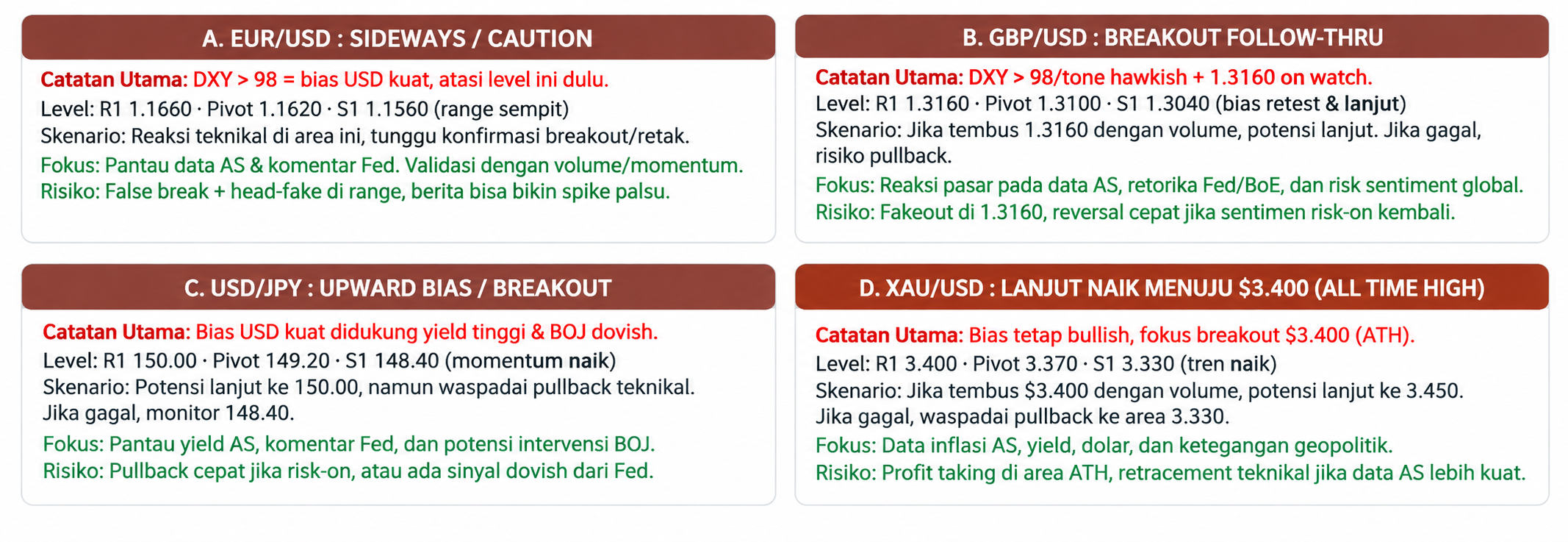NFP Forex, Apa Itu Non-Farm Payrolls dan Kenapa Trader Wajib Memahaminya?