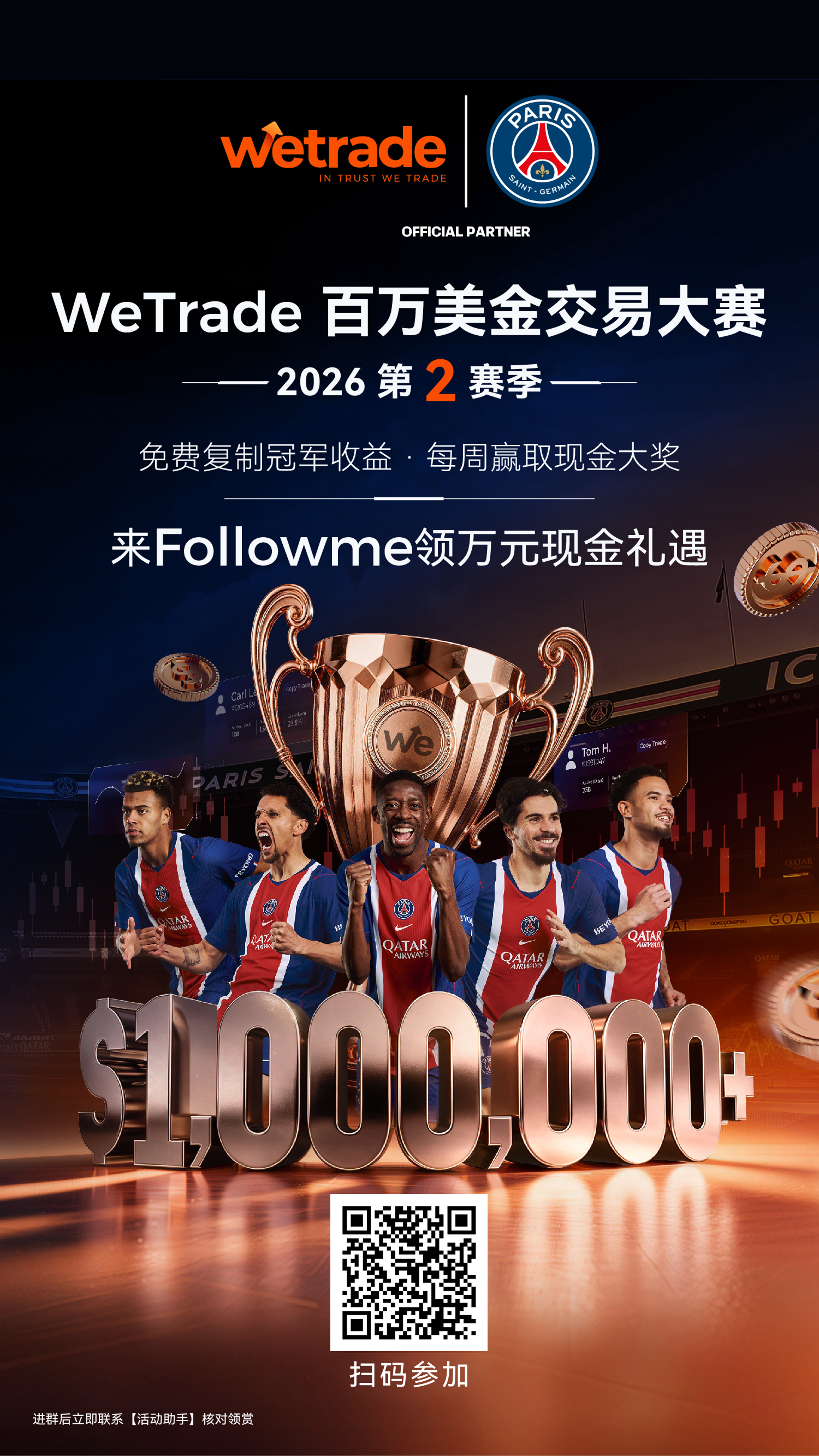 WeTrade 百万交易大赛2026 S2 · 11周年庆|优享现金三重礼