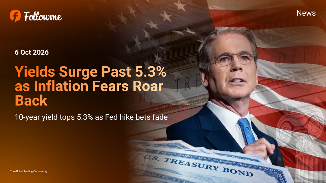 Yields Surge Past 5.3% as Inflation Fears Roar Back