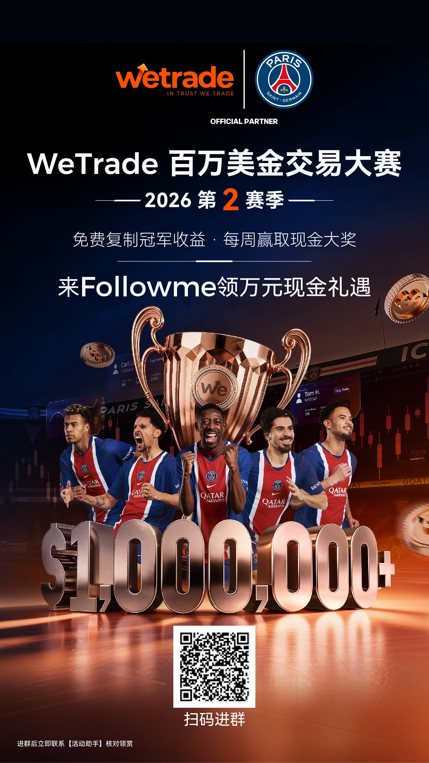 WeTrade 百万交易大赛2026 S2 · 11周年庆|优享现金三重礼