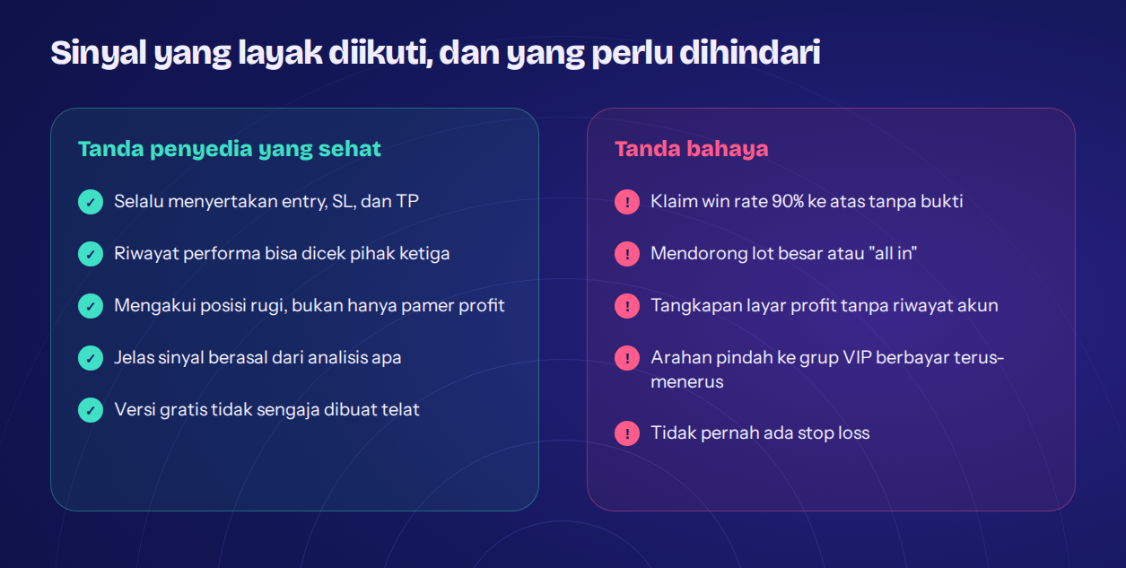 Best Forex Signal Android: Aplikasi Sinyal Forex Terbaik dan Cara Memilihnya