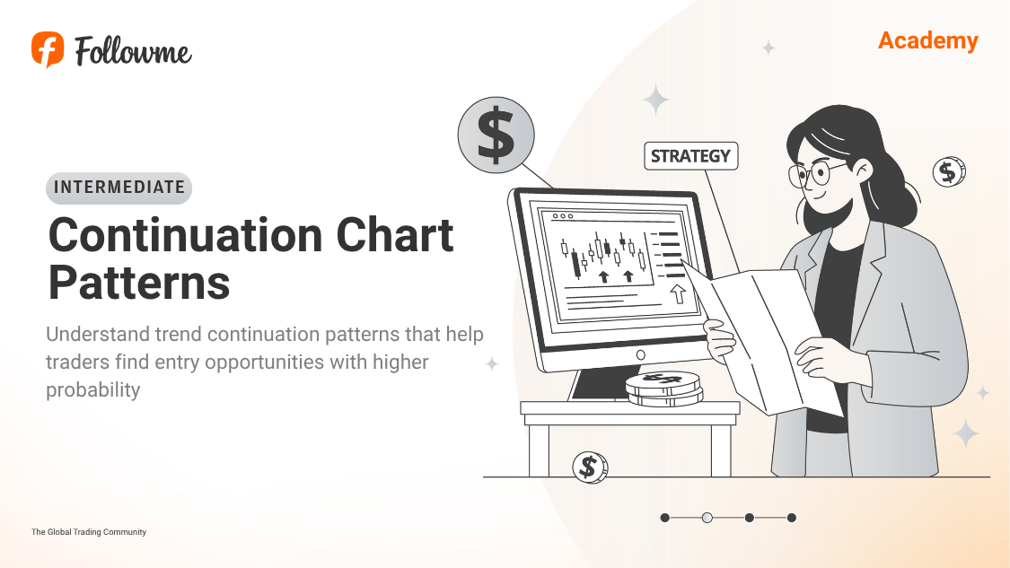 Continuation Chart Patterns