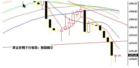 袁祺鸿：8.15晚黄金原油如何布局，英国脱欧或成转机