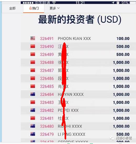 西游释厄传——三打“伪装成外汇的资金盘”(解救普通人篇)
