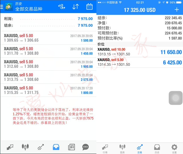 谭灿芸：利率决议暴打黄金多头，被套的你不要失去信心