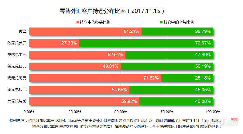 天竞点金：税改又出岔子能否拯救美元？投资者必读