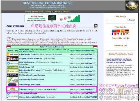 ptfx外汇托管怎么赚钱？ptfx外汇托管奖金制度