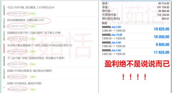 非农再获40点利润，下周再创新高？还不跟上操作！