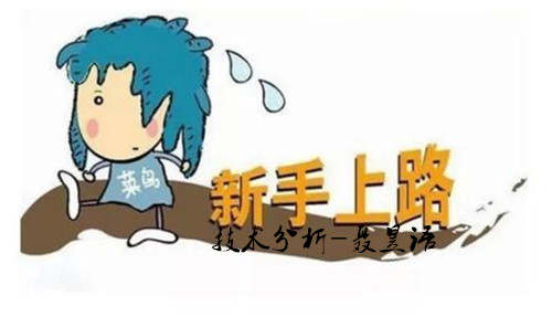 聂昱语：10.31黄金触底反弹，今日如何操作空单解套