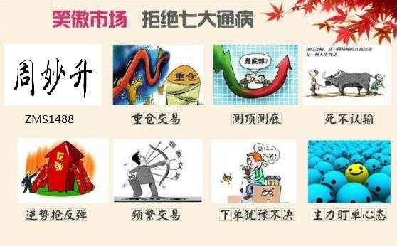 周妙升：7.12黄金原油今日操作策略