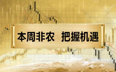 宏宇点金：7.5早评原油多头蓄力待走强，黄金抄底时机何时到？今日操作策略